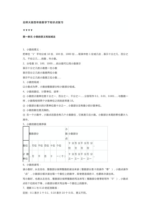 (完整版)北师大版四年级数学下册知识点复习