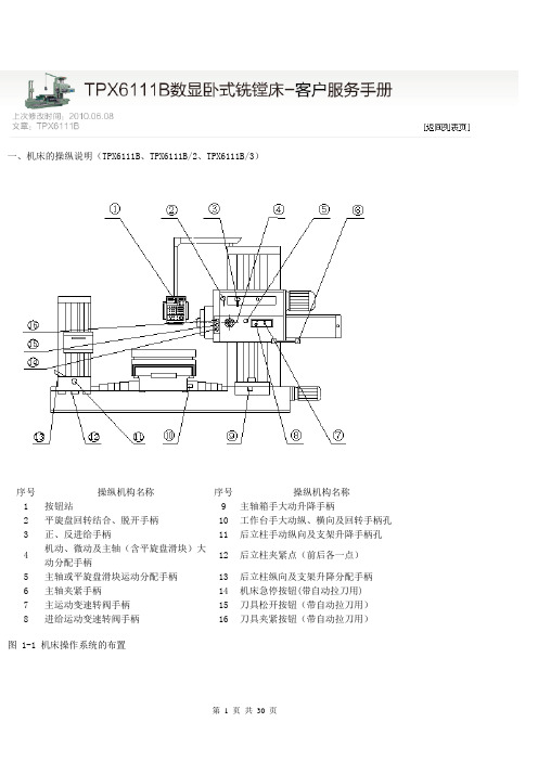 TPX6111B数显卧式铣镗床使用手册