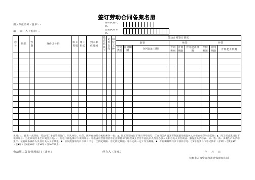 签订劳动合同备案名册