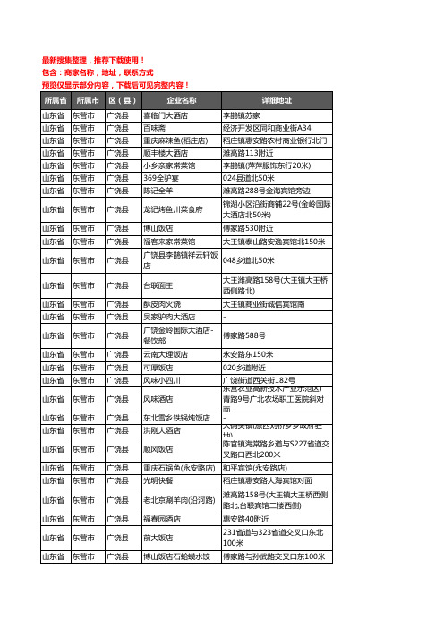 新版山东省东营市广饶县酒店餐饮企业公司商家户名录单联系方式地址大全74家