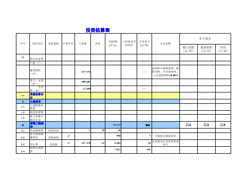 别墅项目成本估算