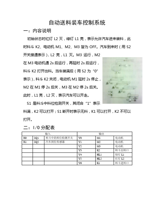 自动送料装车