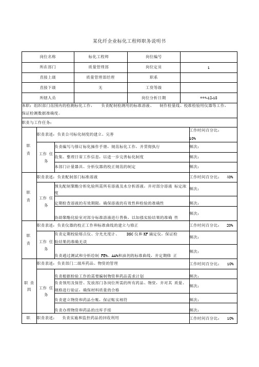 某化纤企业标化工程师职务说明书