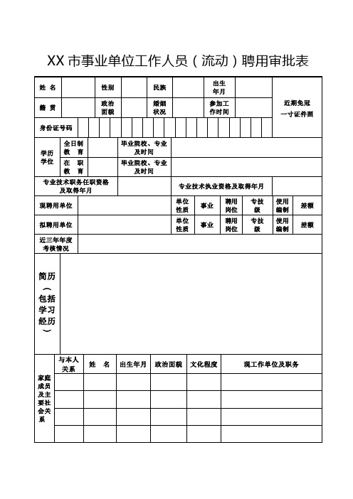 事业单位工作人员(流动)聘用审批表