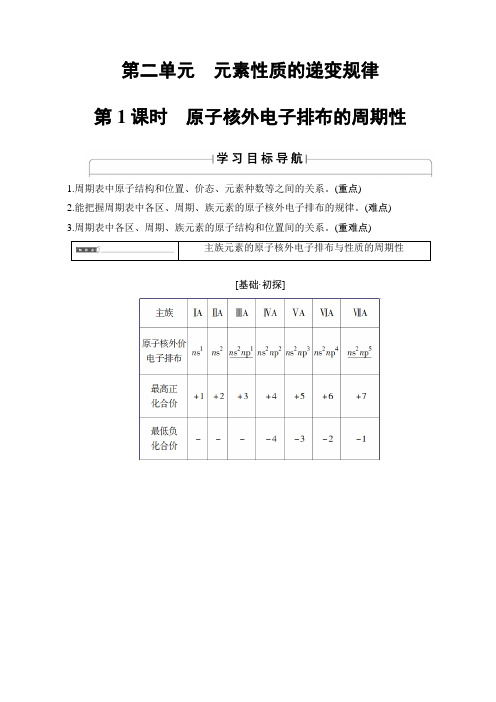 高中化学复习教案-元素性质的递变规律