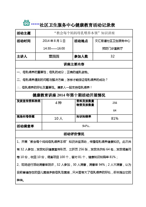 社区卫生服务中心健康教育活动记录表-2014更新版