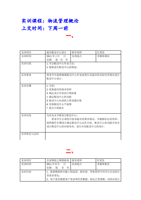 物流管理概论 课内实训报告模板