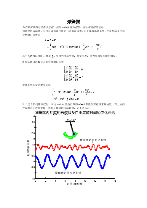 弹簧摆matlab演示及源代码