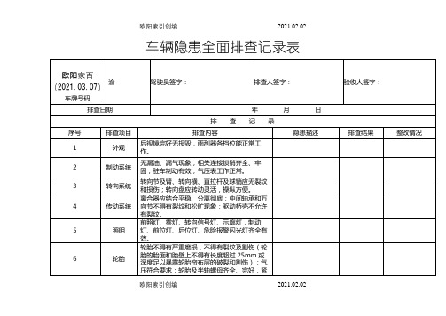 车辆隐患全面排查记录表之欧阳家百创编