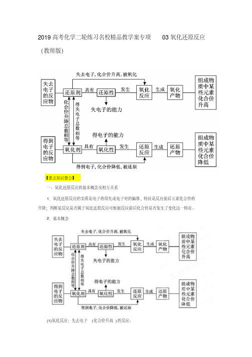 2019高考化学二轮练习名校精品教学案专项03氧化还原反应(教师版)