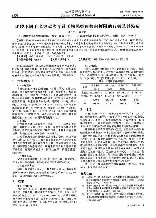 比较不同手术方式治疗肾盂输尿管连接部梗阻的疗效及并发症