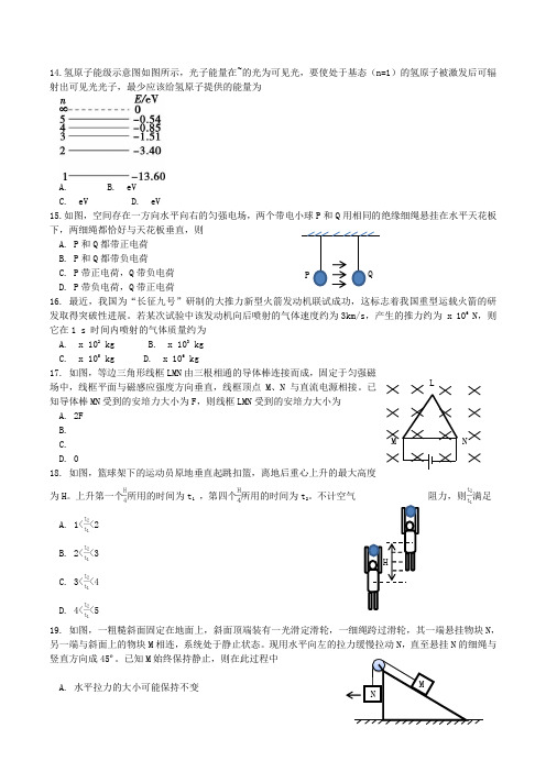 2019高考全国卷1理综物理部分