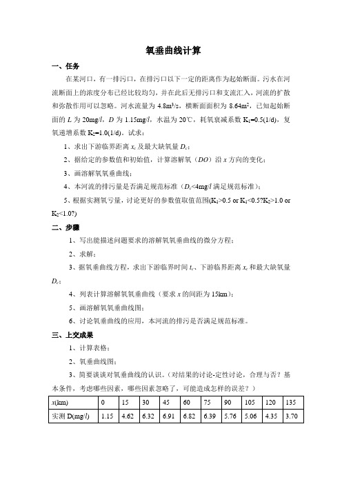 水质模型期末作业