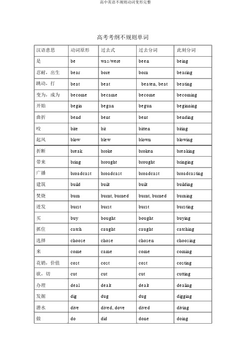 高中英语不规则动词变形完整