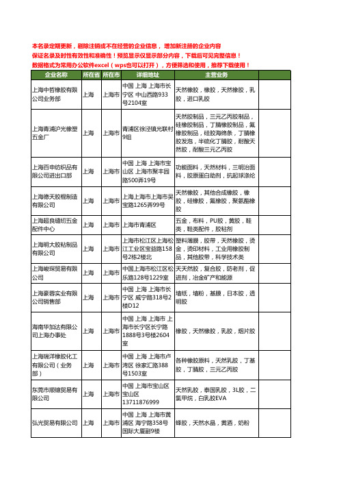 新版上海市天然胶工商企业公司商家名录名单联系方式大全20家