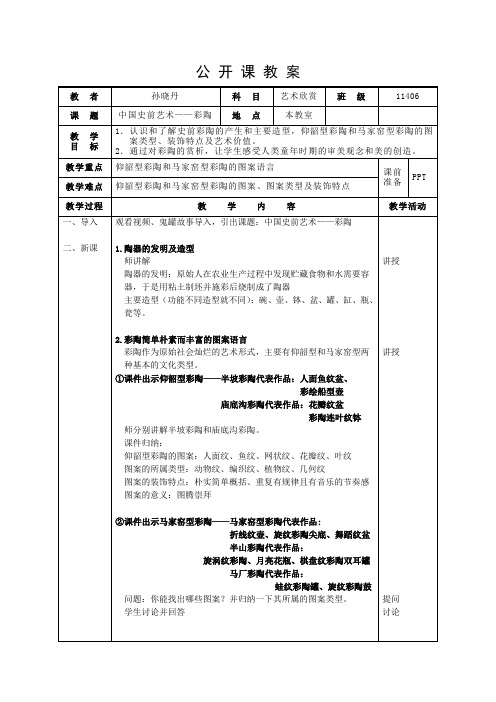 中国史前艺术——彩陶(详案)9