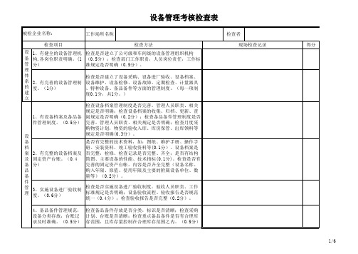 设备管理考核检查表