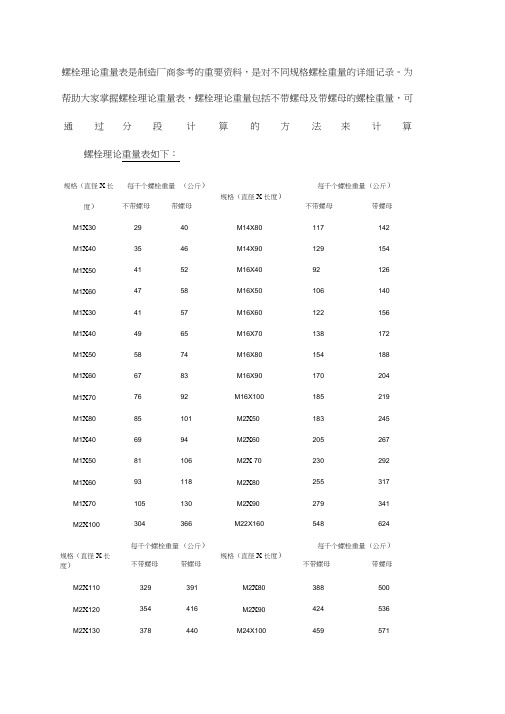 螺栓理论重量表