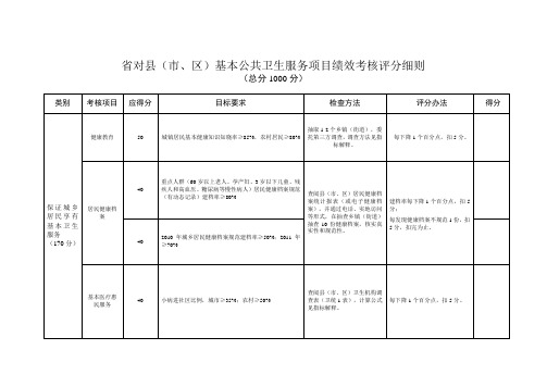 浙江省基本公共卫生服务项目绩效考核评分细则