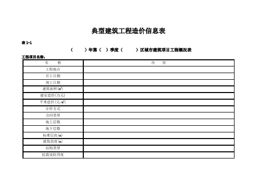 典型建筑工程造价信息表_secret