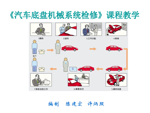 汽车上坡无力故障检修