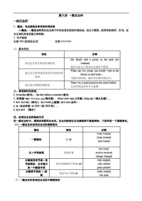 初中英语 一般过去时