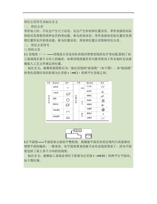 形位公差符号及标注含义