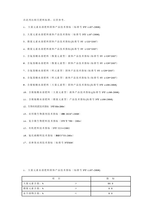 叶面肥、有机肥、生物有机肥、微生物菌剂等肥料产品标准信息汇总