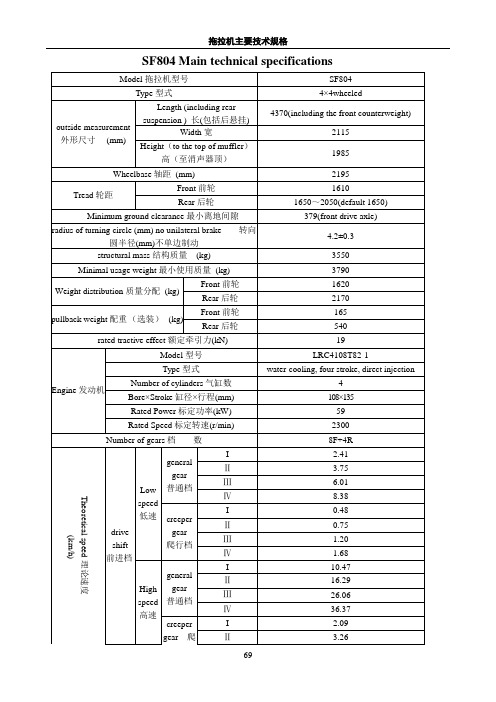 80型拖拉机主要技术规格