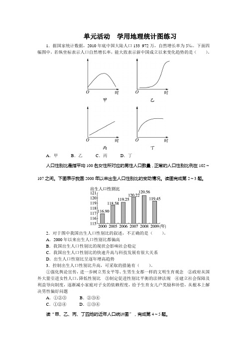 地理鲁教必修2课后训练：第一单元单元活动 学用地理统计图 含答案