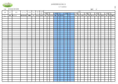 生产排程范本