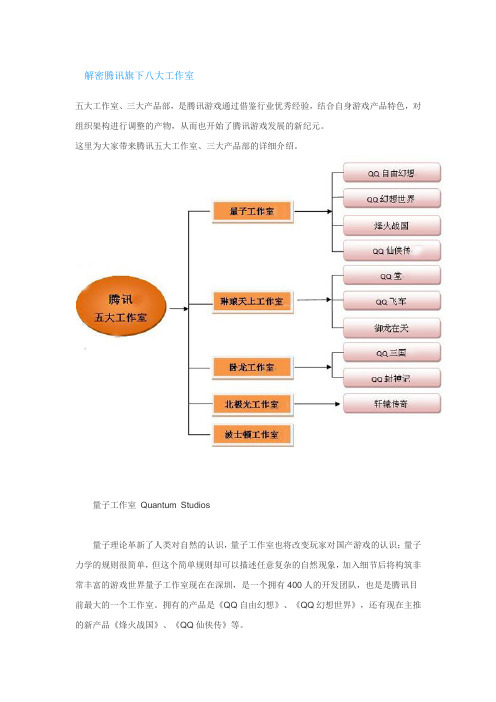 解密腾讯旗下八大工作室