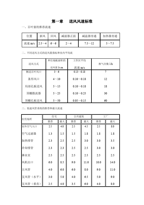 送风风速标准