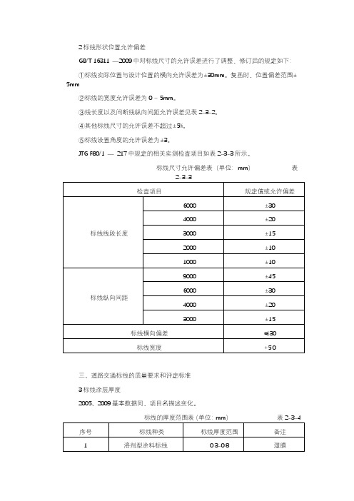 2019年公路水运交通工程精华考点6