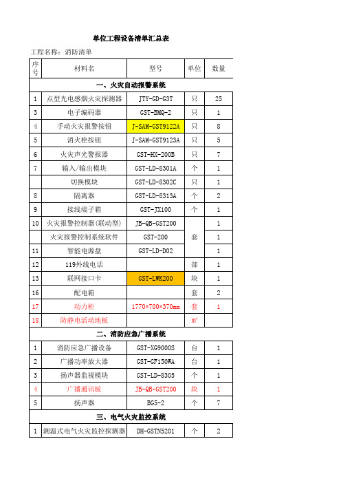 消防招标项目消防清单