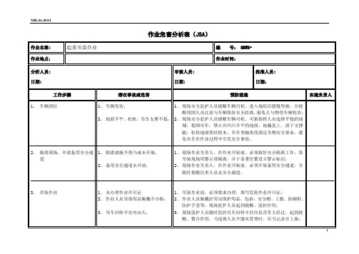 起重吊装作业危害分析表(dz)