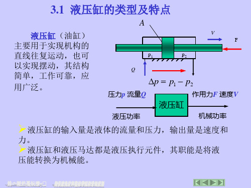 3.1液压缸的分类和基本计算