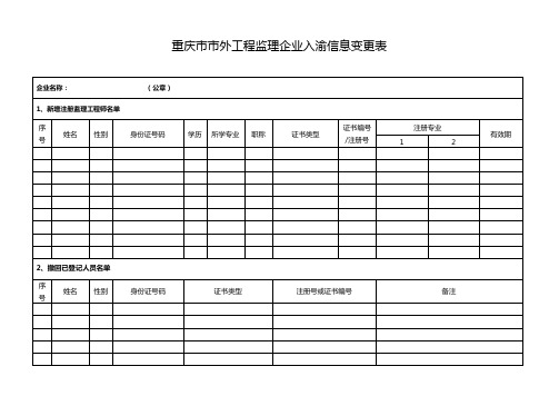 重庆市市外工程监理企业入渝信息变更表