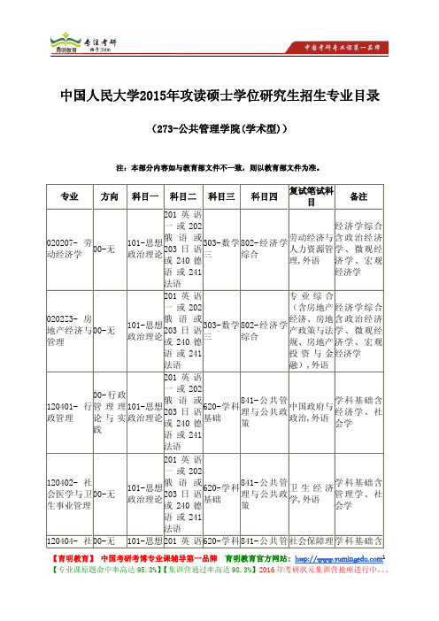 中国人民大学 2015年公共管理学院(学术型) 研究生招生 专业目录 复试科目