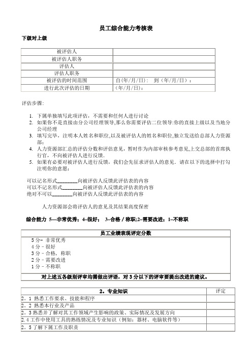 wps word模版员工综合能力考核表