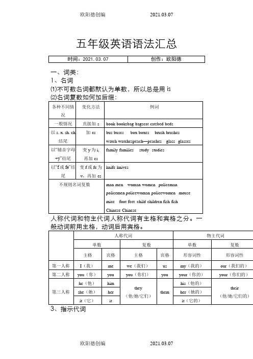 五年级英语语法汇总之欧阳德创编