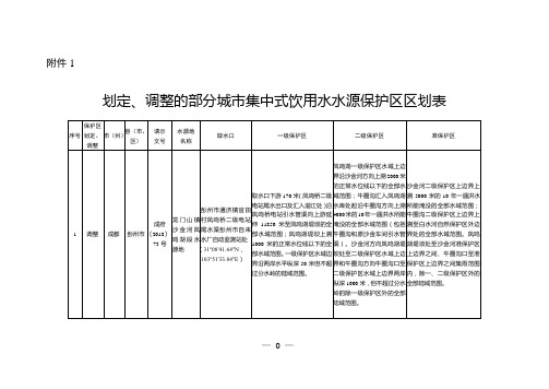 划定、调整的部分城市集中式饮用水水源保护区区划表