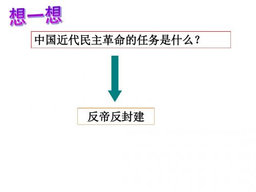 人民版必修1专题三第三节新民主主义革命(共36张PPT)