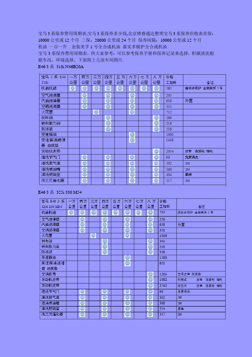 宝马3系保养费用周期表