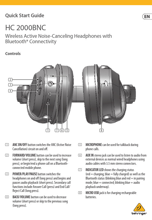 HC 2000BNC 无线活动噪音取消耳机说明说明书