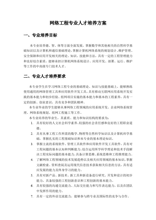 网络工程专业人才培养方案