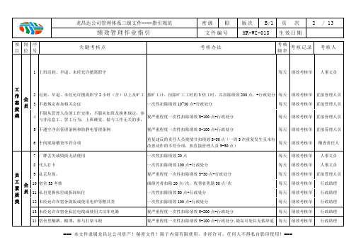 018-绩效管理作业指引--B1版袁