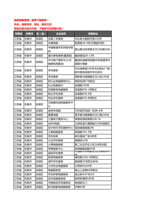 新版江苏省无锡市滨湖区数码维修企业公司商家户名录单联系方式地址大全43家