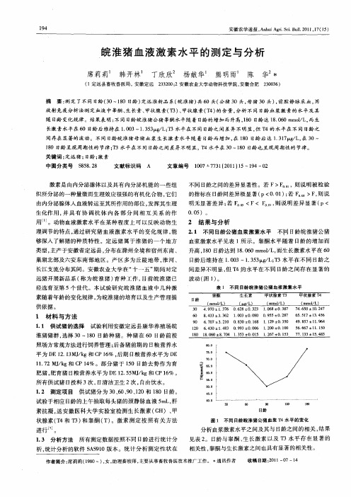 皖淮猪血液激素水平的测定与分析