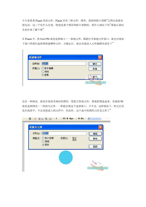 flash 图形、按钮和影片剪辑元件